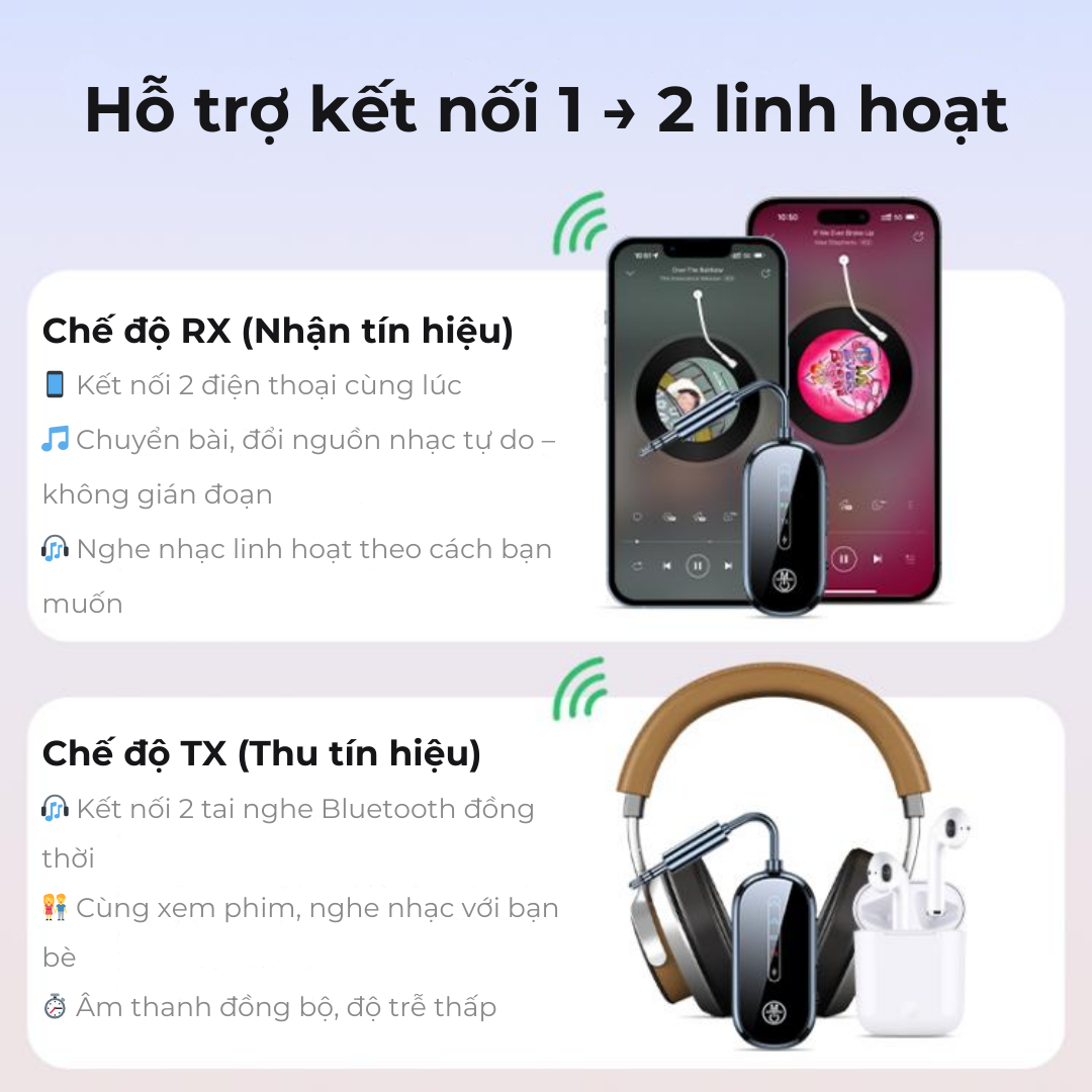 Bộ Thu Phát Âm Thanh 2 Trong 1hỗ trợ jack 3.5mm AUX  Adapter Mic Cho TV PC Tai Nghe Xe Hơi bluetooth C83 Pro - Hàng Nhập Khẩu