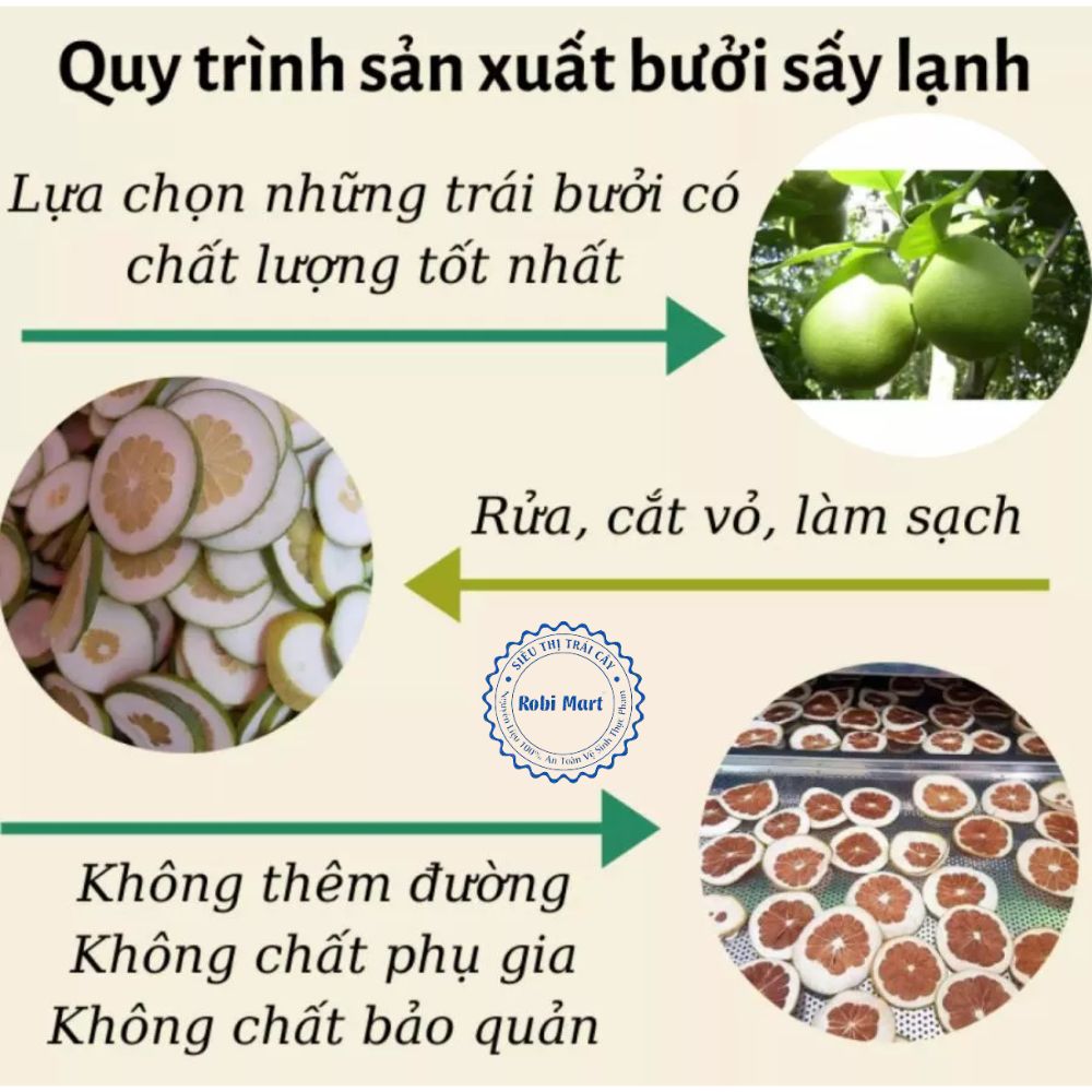 Bưởi thái lát sấy lạnh gói 250 gram - hàng loại 1