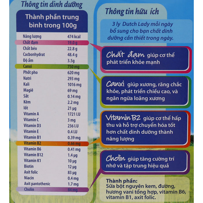 Sữa Bột Nguyên Kem Dutch Lady Cô Gái Hà Lan Hộp Giấy