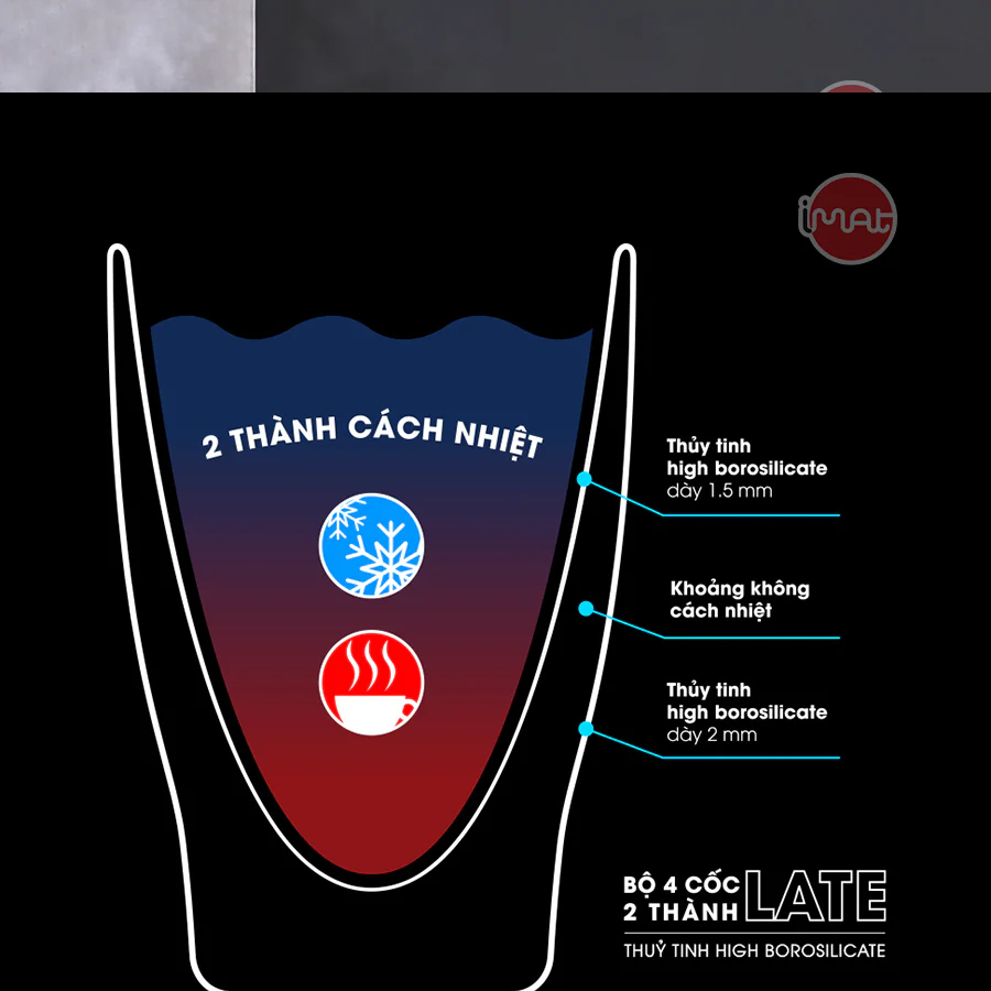 Bộ 4 Cốc LATE 2 Thành Thủy Tinh High Borosilicate Hai Lớp Cách Nhiệt, Chịu Nhiệt Cao, An Toàn Dùng