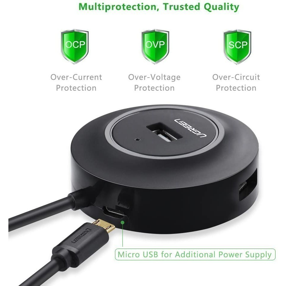Hub USB 2.0 UGREEN CR106 - 4 cổng tốc độ cao, Bảo hành 18 tháng  - Hàng chính hãng