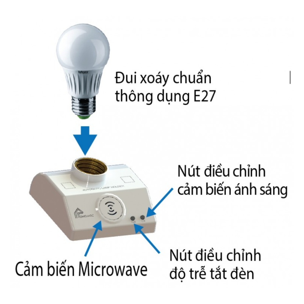 Đui đèn cảm ứng chuyển động công nghệ radar vi sóng Homematic ALH200