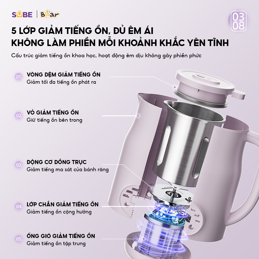 Máy Làm Sữa Hạt 0,6L BEAR Mini Nhỏ Gọn, Máy Xay Hạt Nhuyễn Mịn, Chống Ồn Hiệu Quả, Tự Động Vệ Sinh SB-SH06D - Hàng Chính Hãng