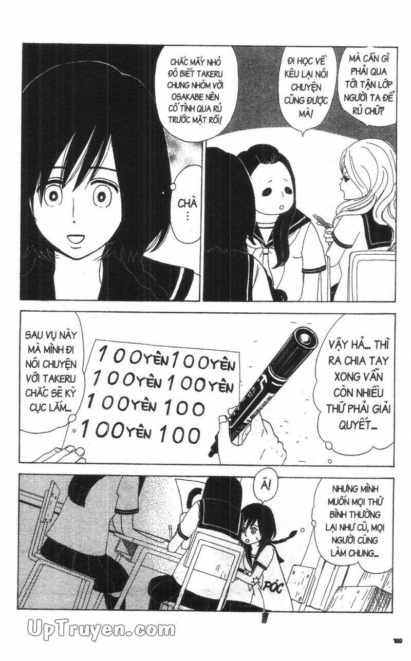 đứa con của tengu chapter 4 169