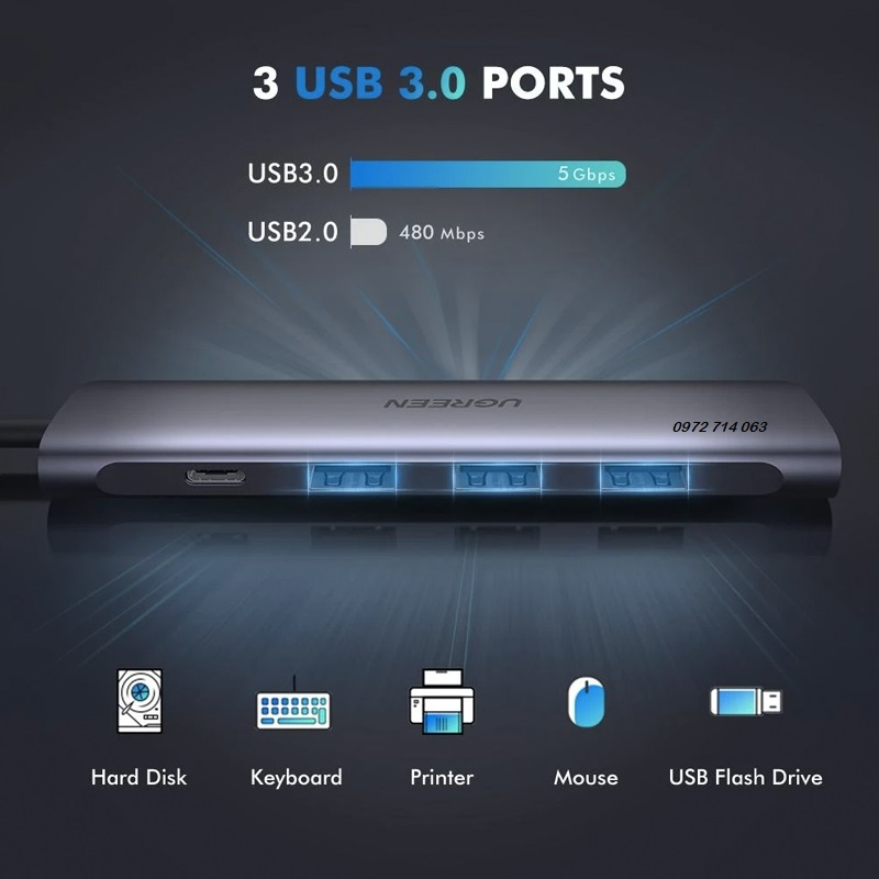 Bộ chuyển cổng USB Type-C sang HDMI, 3 USB3.0, PD Ugreen (5 in 1) - hàng chính hãng Full vat