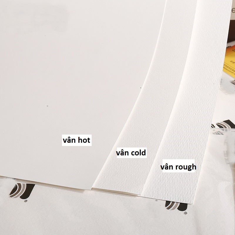 Giấy vẽ màu nước Lanunavn 100% cotton, vân mịn, vân nổi, vân nhám ( Hot, Cold, Rough )