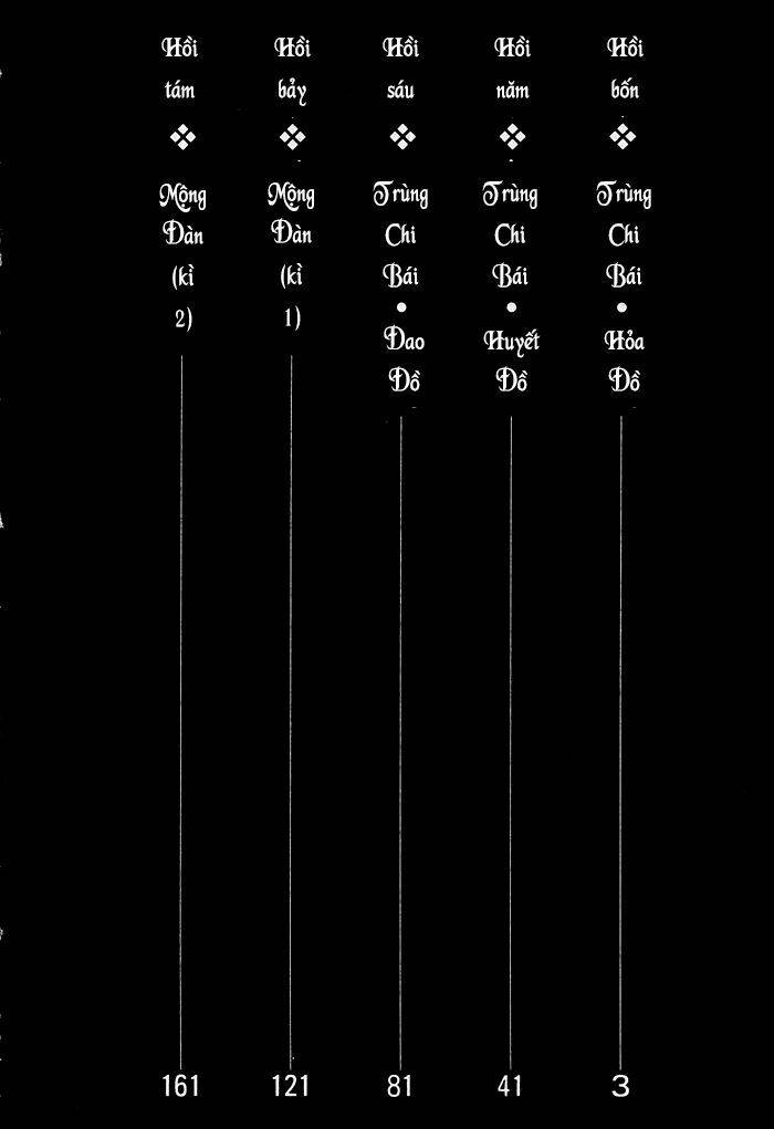 mugen no juunin chapter 4.1 6