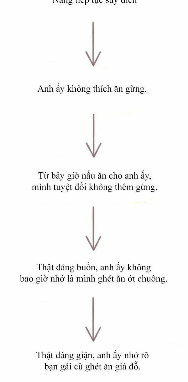 giải mã tình yêu chapter 262 8