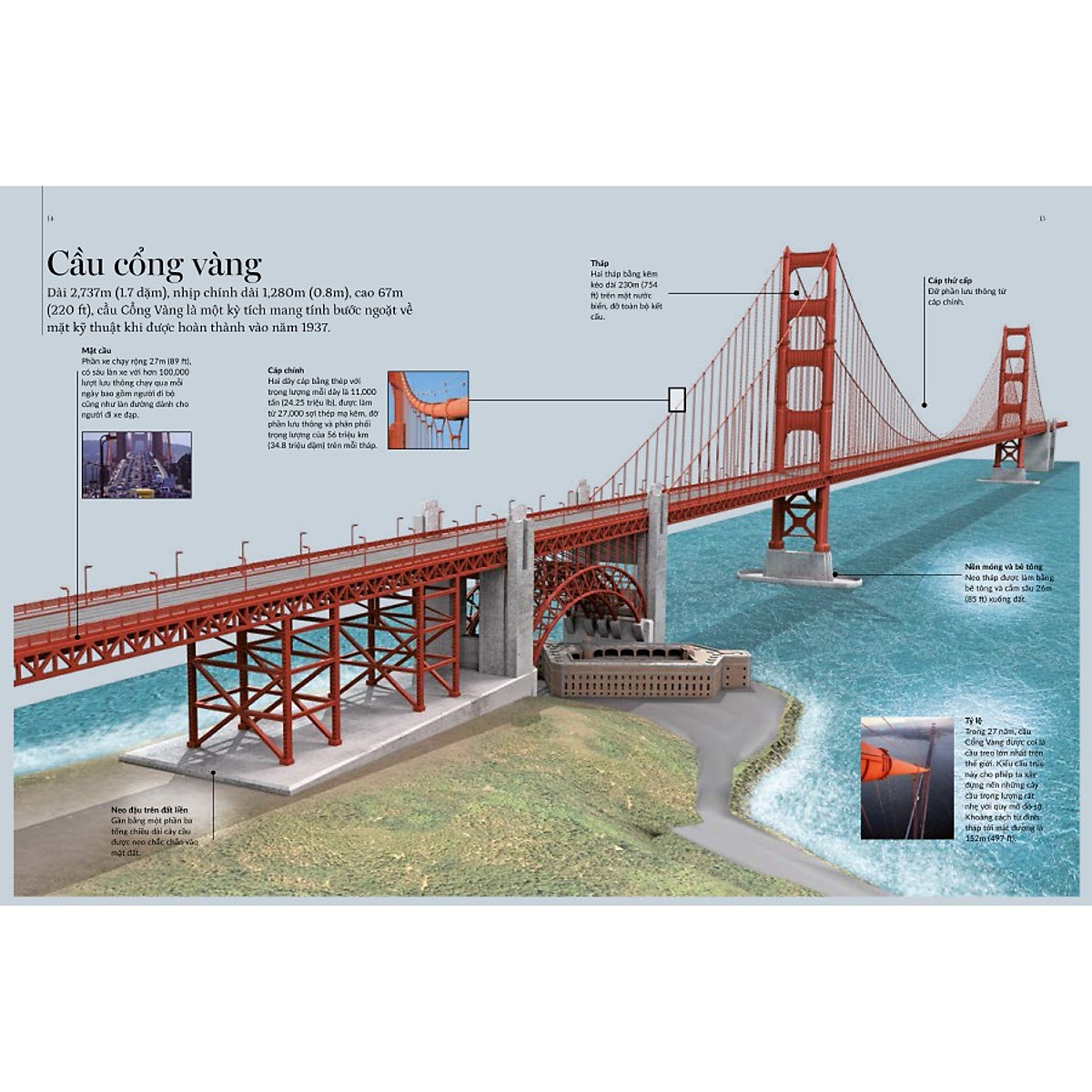 Sách - Thành Phố Kỳ Vĩ Nhất Thế Giới - World Greatest Cites