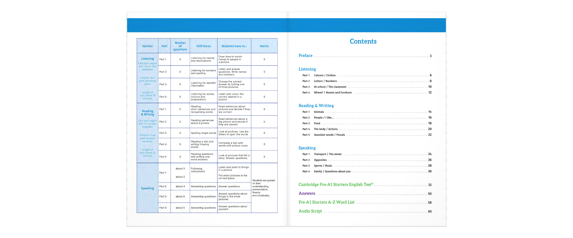 Succeed In The Cambridge Pre-A1 Starters English Test (Kèm CD Hoặc File MP3)