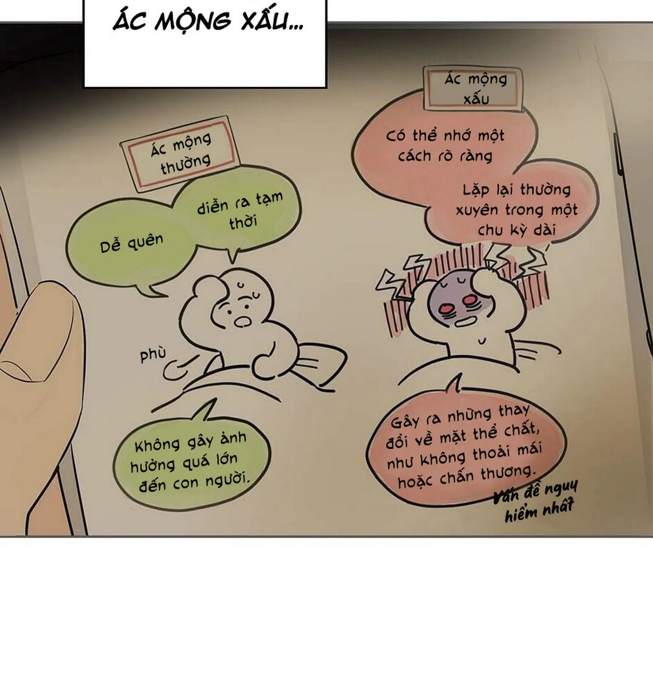 chuyện quái gì với giấc mơ đó vậy chapter 7 84