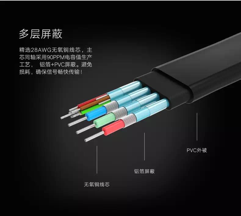 Ugreen UG11671VG105TK 1M màu Đen Cáp tín hiệu 2 đầu VGA cáp dẹt - HÀNG CHÍNH HÃNG