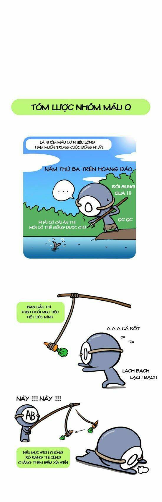 a simple thinking about bloodtype chapter 1 6