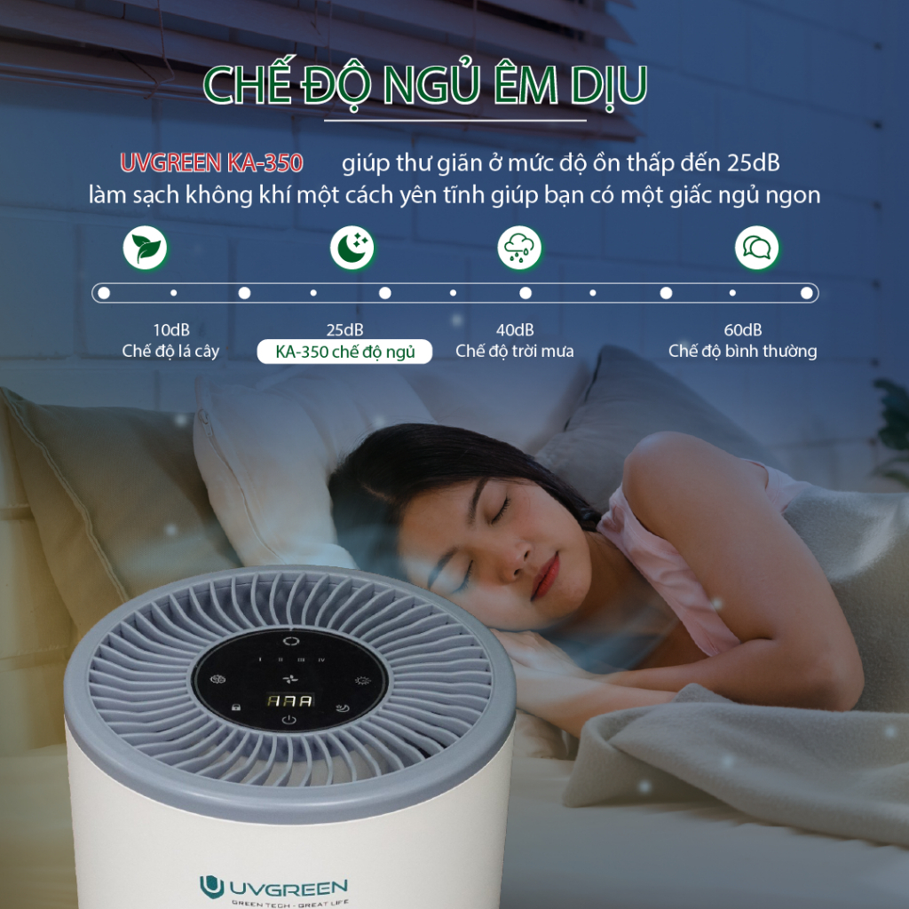 Máy lọc không khí UVGREEN KA350 40m2 - Lõi lọc HEPA H13, UVC LED diệt khuẩn - HÀNG CHÍNH HÃNG