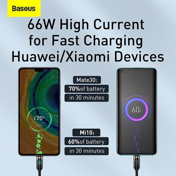 Cáp Sạc Nhanh Baseus Display Fast Charging Data Cable USB to Type-C 66W dùng cho Samsung,HTC,huawei, Xiaomi...- Hàng chính hãng