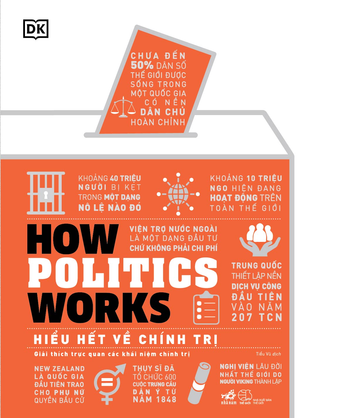 Sách - HIỂU HẾT VỀ CHÍNH TRỊ - HOW POLITICS WORKS - Nhã Nam Official