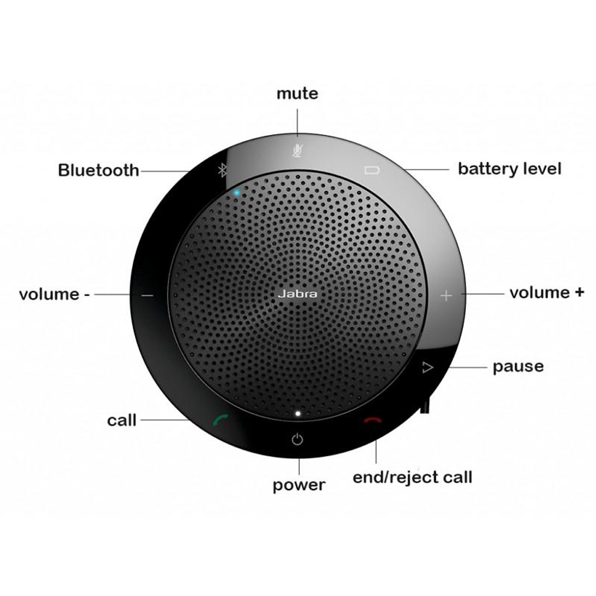 Loa hội nghị truyền hình Jabra Speak 510 MS - Hàng nhập khẩu