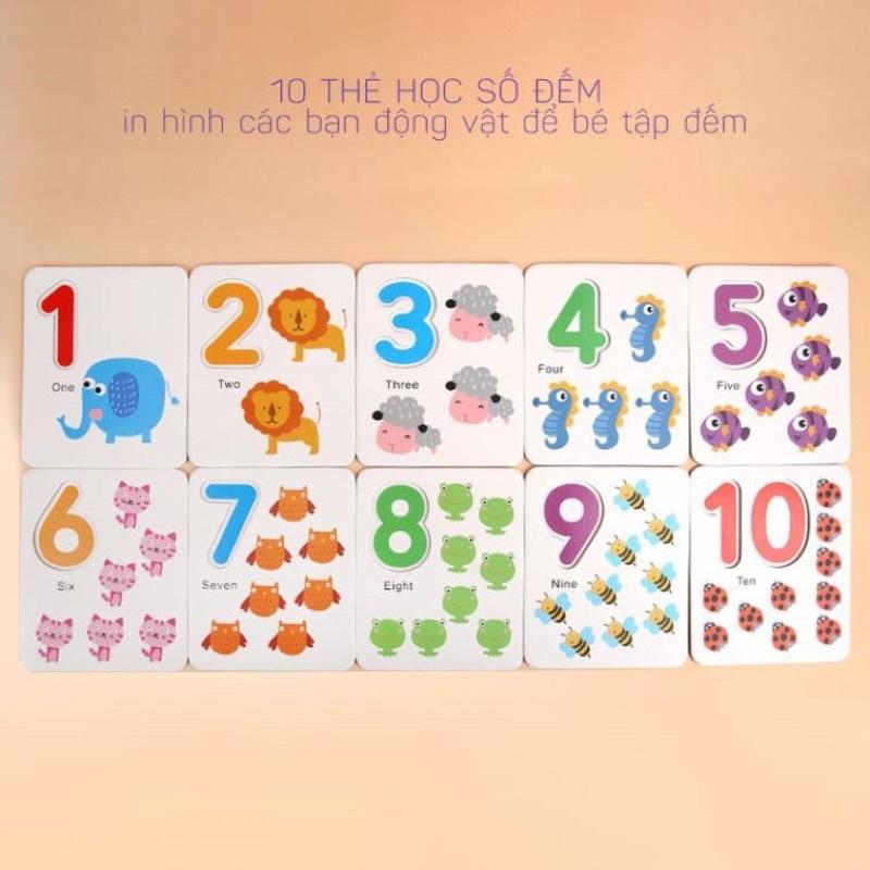 0 Dụng Cụ Học Tập Bộ 10 Thẻ Số, 100 Que Tính, Phép Tính Cho Bé Học Toán Như Siêu Trí Tuệ Việt Nam