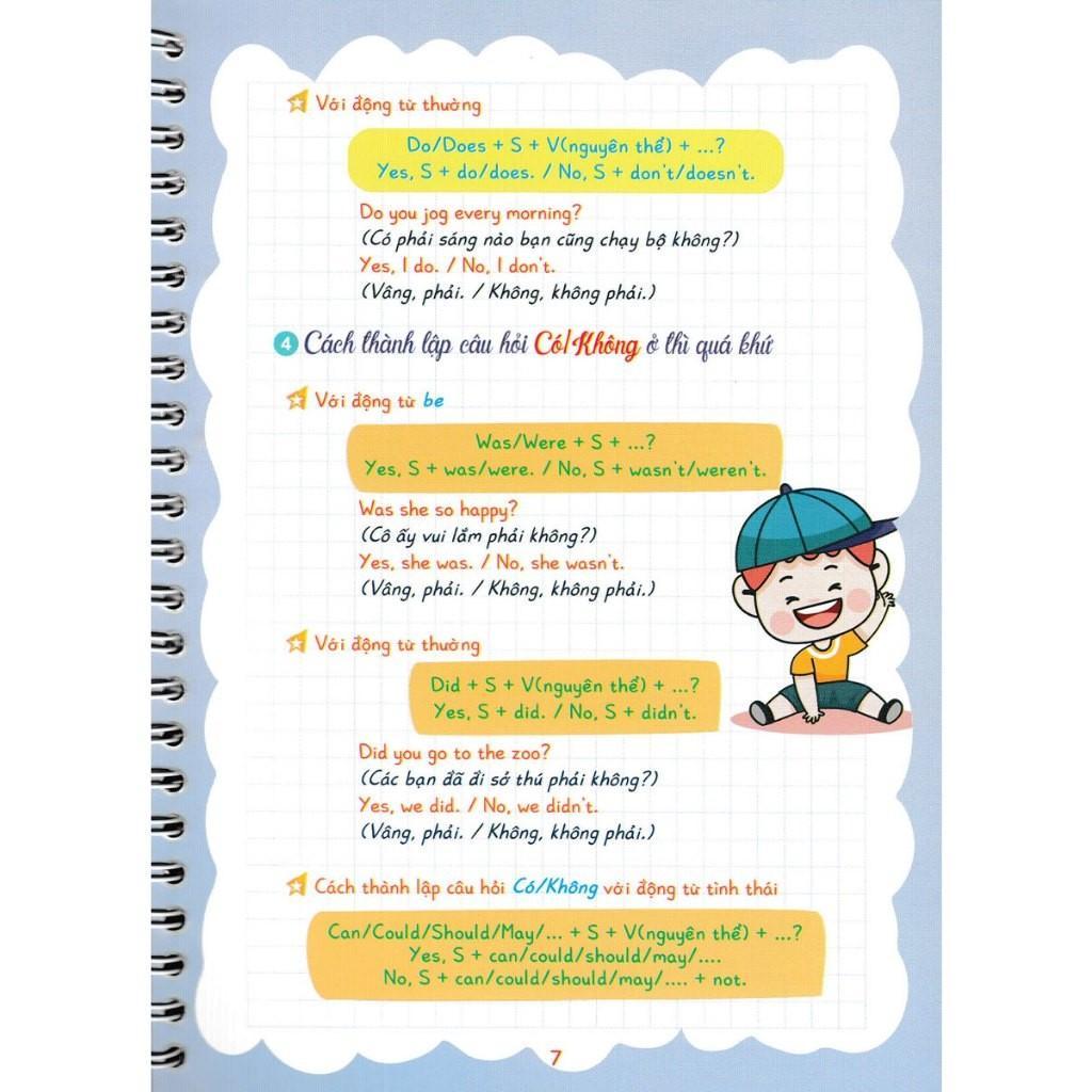 Sách - Notebook English Grade 7 - Tiếng Anh Lớp 7 - Dùng Chung Cho Các Bộ SGK Hiện Hành - Hồng Ân
