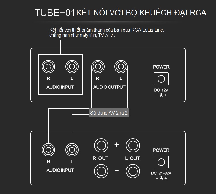 Bộ Khuếch Đại Âm Thanh HiFi Amply đèn FX-AUDIO TUBE-01 AZONE