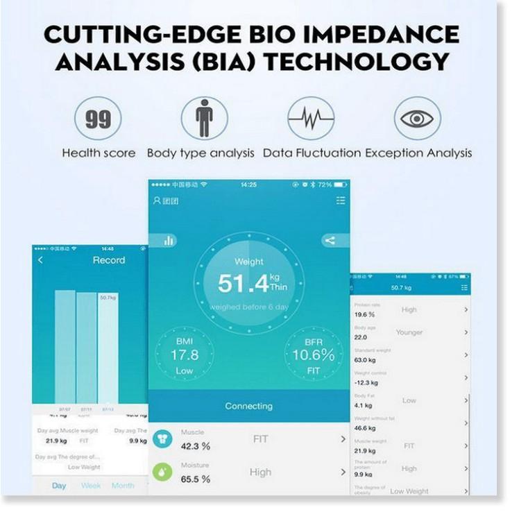 Cân điện tử sức khỏe kết nối với điện thoại ( IOS 8 và Android 4.3 trở lên )