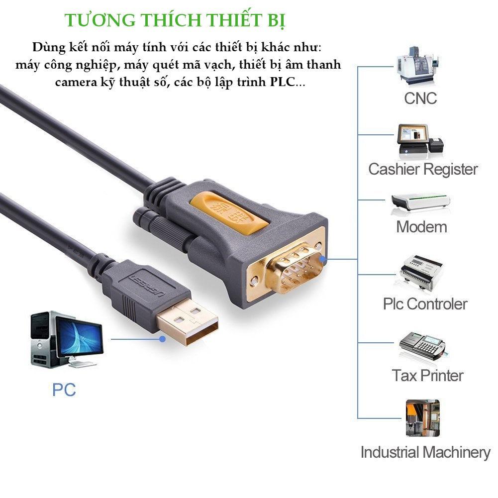 Dây USB 2.0 sang COM DB9 RS-232 chipset PL2303TA UGREEN CR104 - Hàng chính hãng