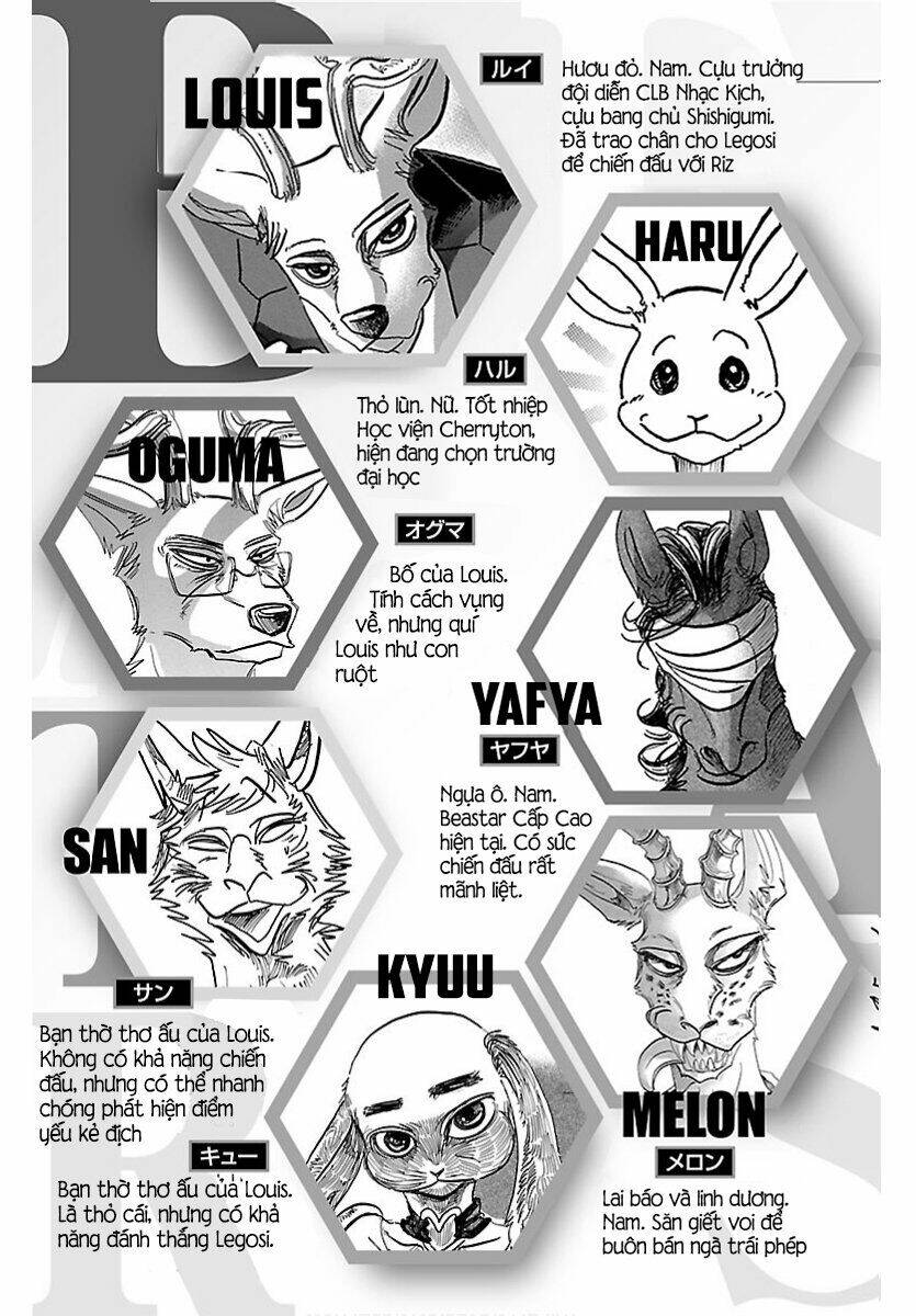 Bởi vì chúng ta đều là những ngôi sao chapter 195.5 5