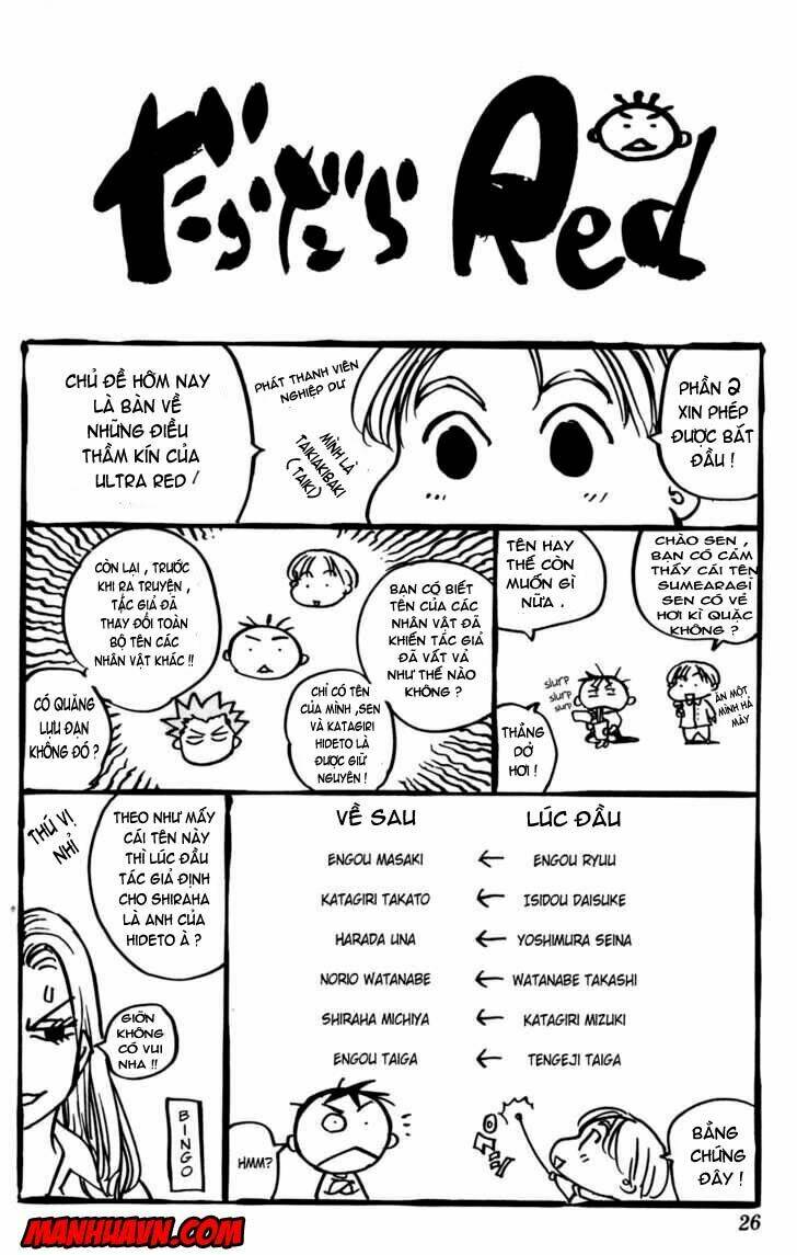 ultra red chapter 17 22