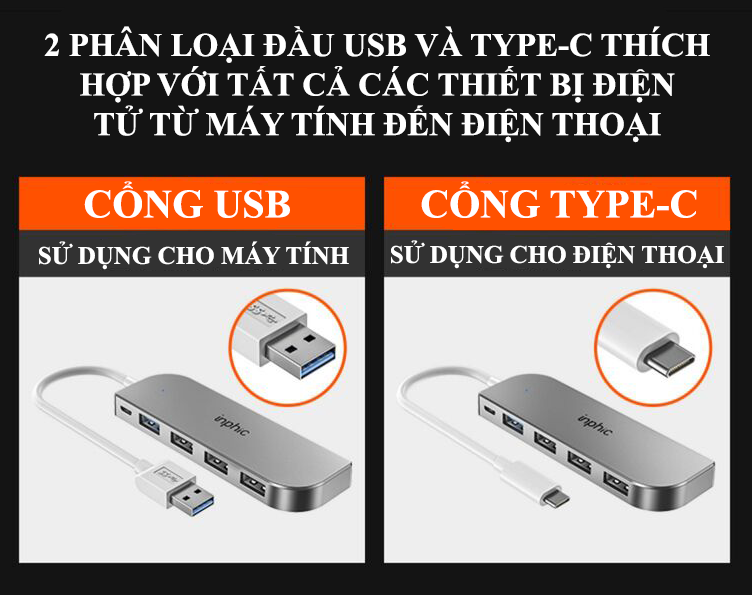 Cổng mở rộng Hub USB INPHIC H6PRO tốc độ cao với 4 cổng USB phù hợp với mọi loại máy tính, laptop, điện thoại - Hàng Chính Hãng