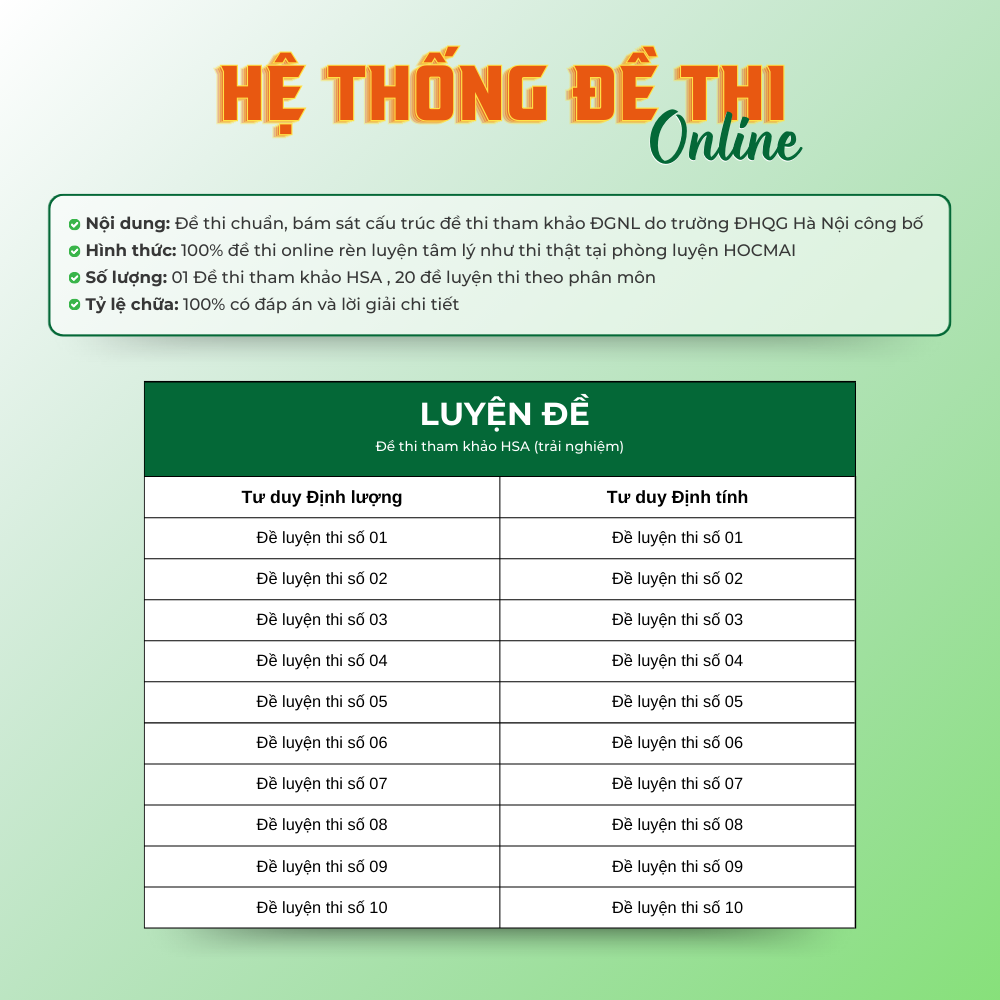 [HSA 2025] Sách Tổng ôn cấp tốc luyện thi Đánh giá năng lực - Định lượng và Định tính - ĐHQG HN - HOCMAI