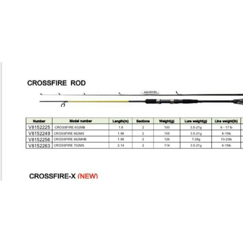 bộ cần lure đứng daiwa crossfire + máy daiwa 2bcs