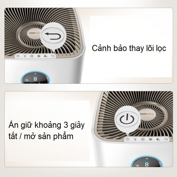 Máy lọc không khí kháng khuẩn Philips AC5668/00 trong gia đình, phòng làm việc - Hàng chính hãng