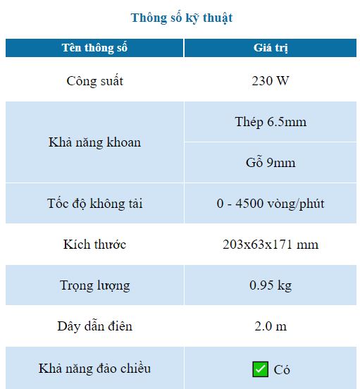 Thông số máy khoan Makita M6501B
