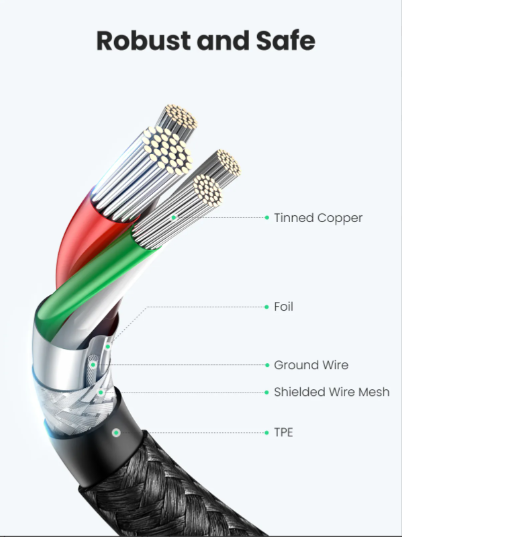 Cáp sạc USB Type-C to Type-C Ugreen 50150 hỗ trợ sạc nhanh 60W, truyền dữ liệu 480Mbps - Hàng Chính Hãng