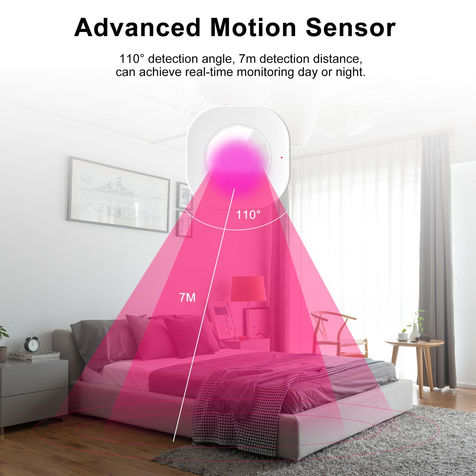 WIFI PIR Motion Sensor Wireless Passive Infrared Detector Security Burglar Alarm Sensor Tuya Smart APP Control Smart Home