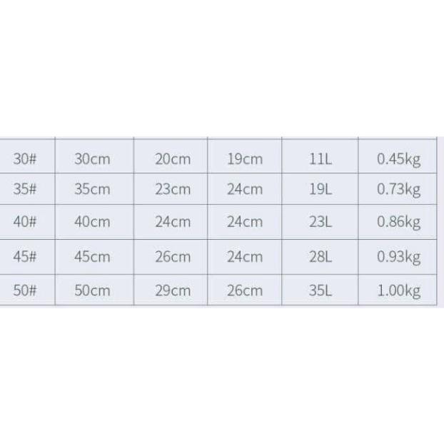 Sale to THÙNG ĐỰNG CÁ đa năng  - xả hàng tồn