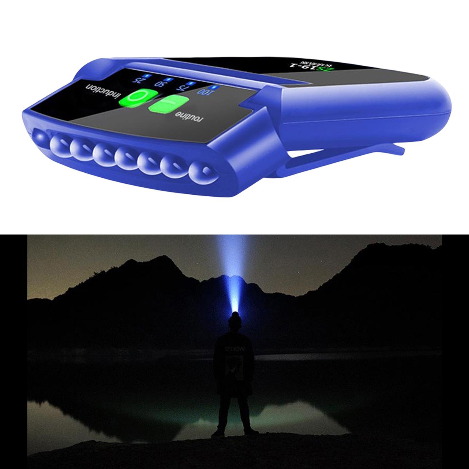 Caps Headlight Sun Visor LED Light Waterproof Clip On Light Outdoor