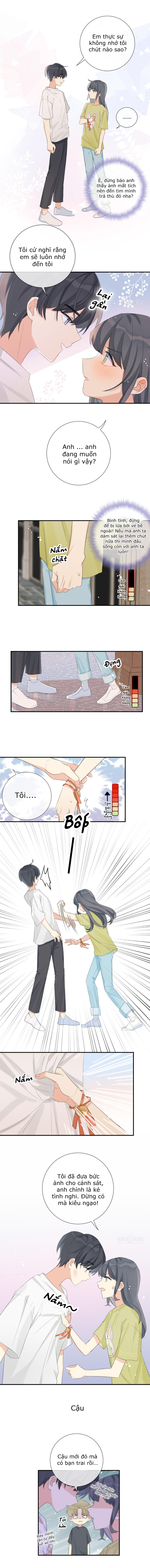 anh đúng là cầm thú chapter 2 8