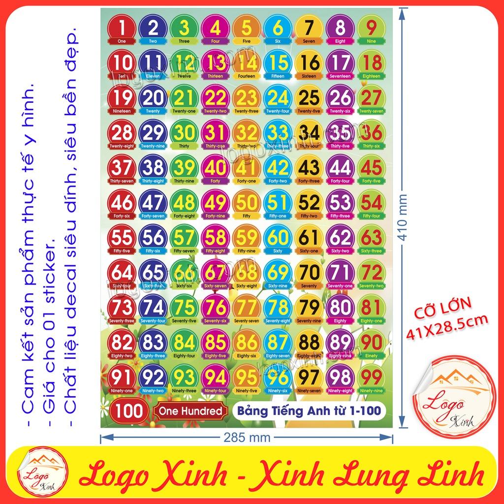 Bảng Tập Đếm Số Thứ Tự Từ 1 Đến 100 Bằng Tiếng Anh, Dạng Dán Tường Không Đinh, Decal Dán Cho Bé Lớp Tiểu Học, Lớp Mầm