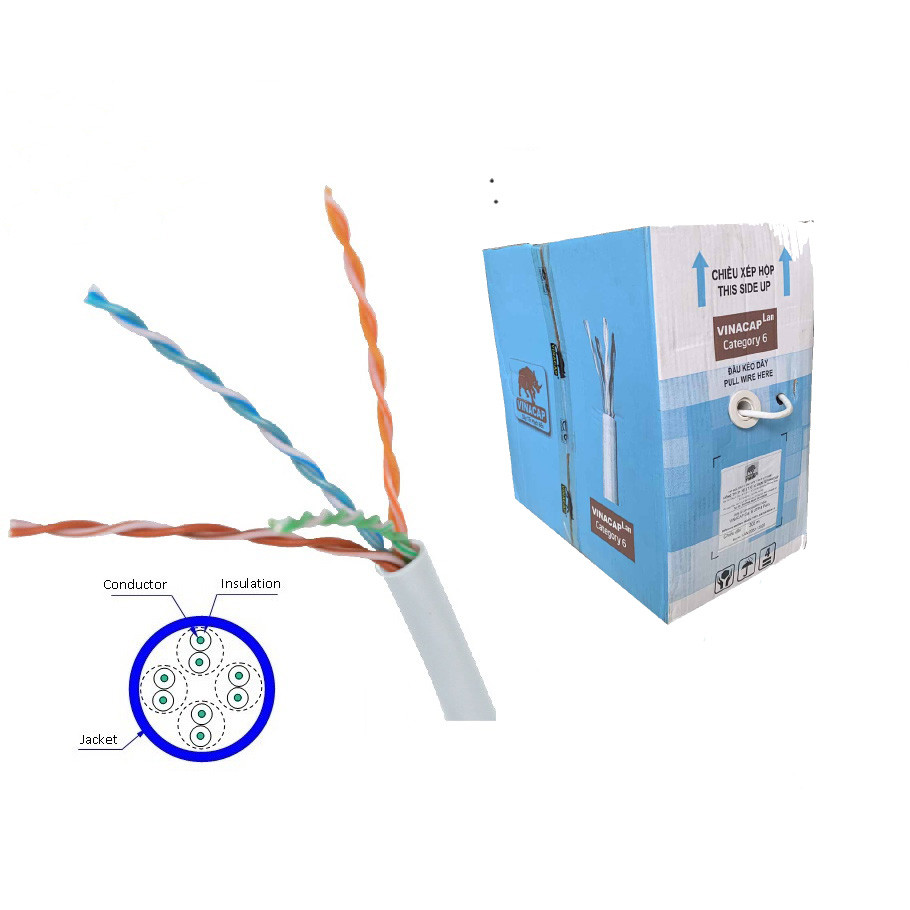 Cáp mạng cat6 Vinacap UTP - Hàng Chính Hãng