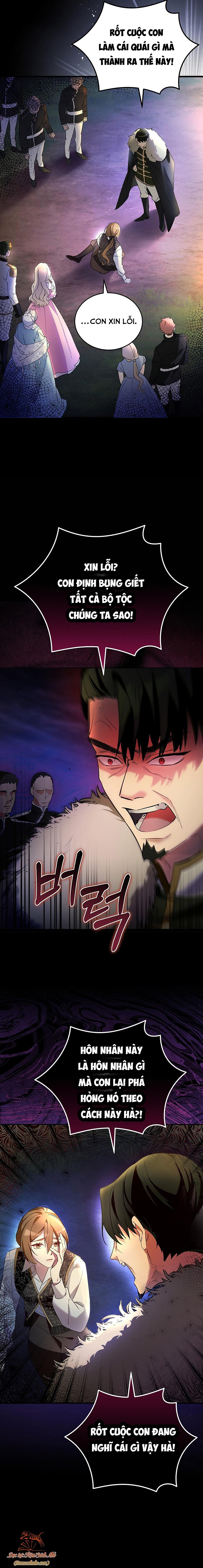 xin hãy trả lời tôi chapter 2 23