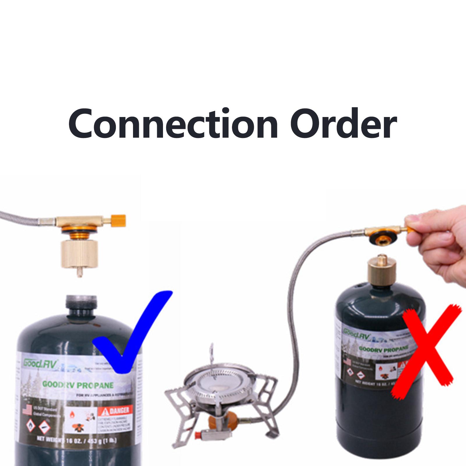 Bộ chuyển đổi bình gas bằng đồng thau