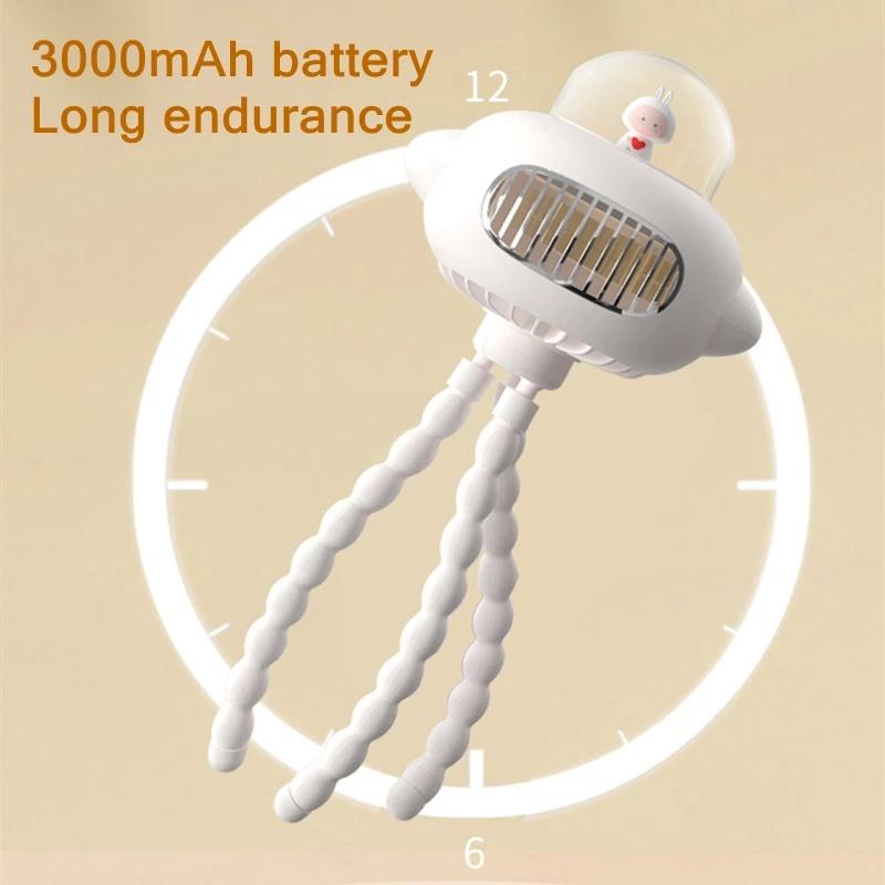 Quạt Làm Mát Mini Cầm Tay Sạc Pin 3000mAh Xiaomi Không Cánh Tiện Dụng Hàng nhập khẩu