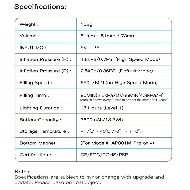 Máy Bơm hơi sạc điện tích hợp đèn pin kiêm pin sạc dự phòng 3in1 đa năng CampingLife Air Pump AP001 Pro