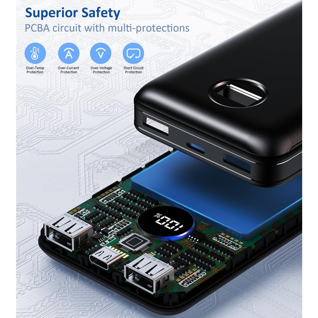 Pin Sạc Dự Phòng 45W dung lượng 20000mAh Choetech B653
