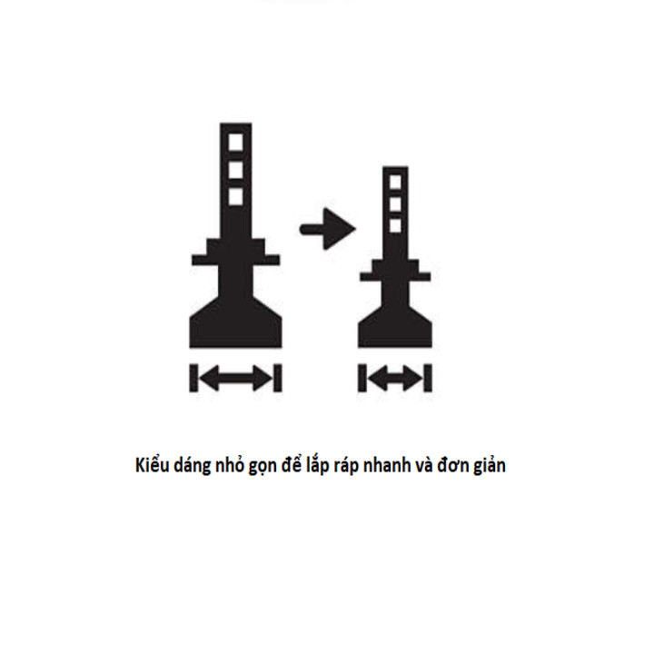 Bóng đèn pha ô tô, xe hơi nhãn hiệu Philips điện áp 12V, nhiệt độ màu  6000K công nghệ LED - Hàng nhập khẩu