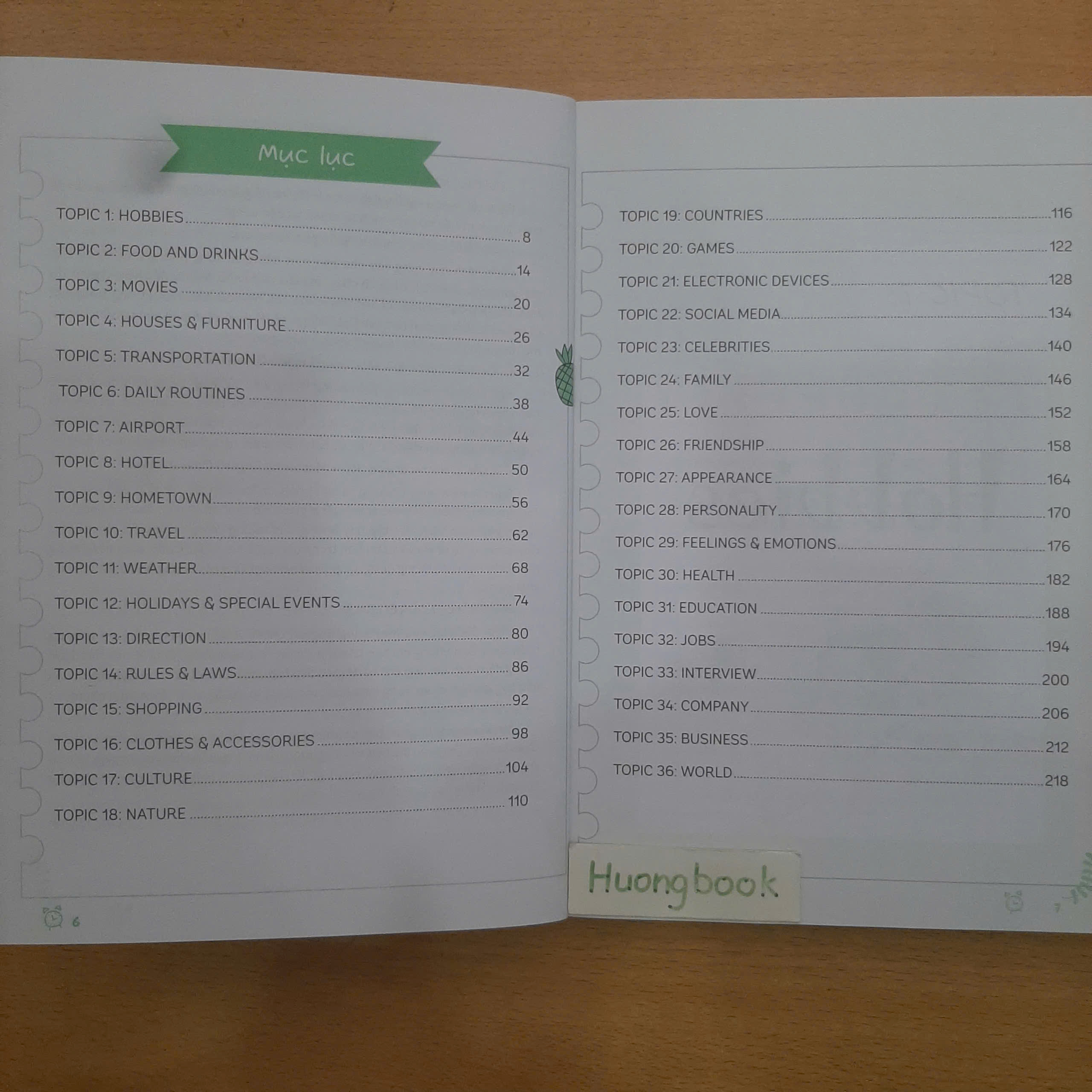 Sách - Mastering English Conversation – 180 Ngày Làm Chủ Giao Tiếp Tiếng Anh #huongbook