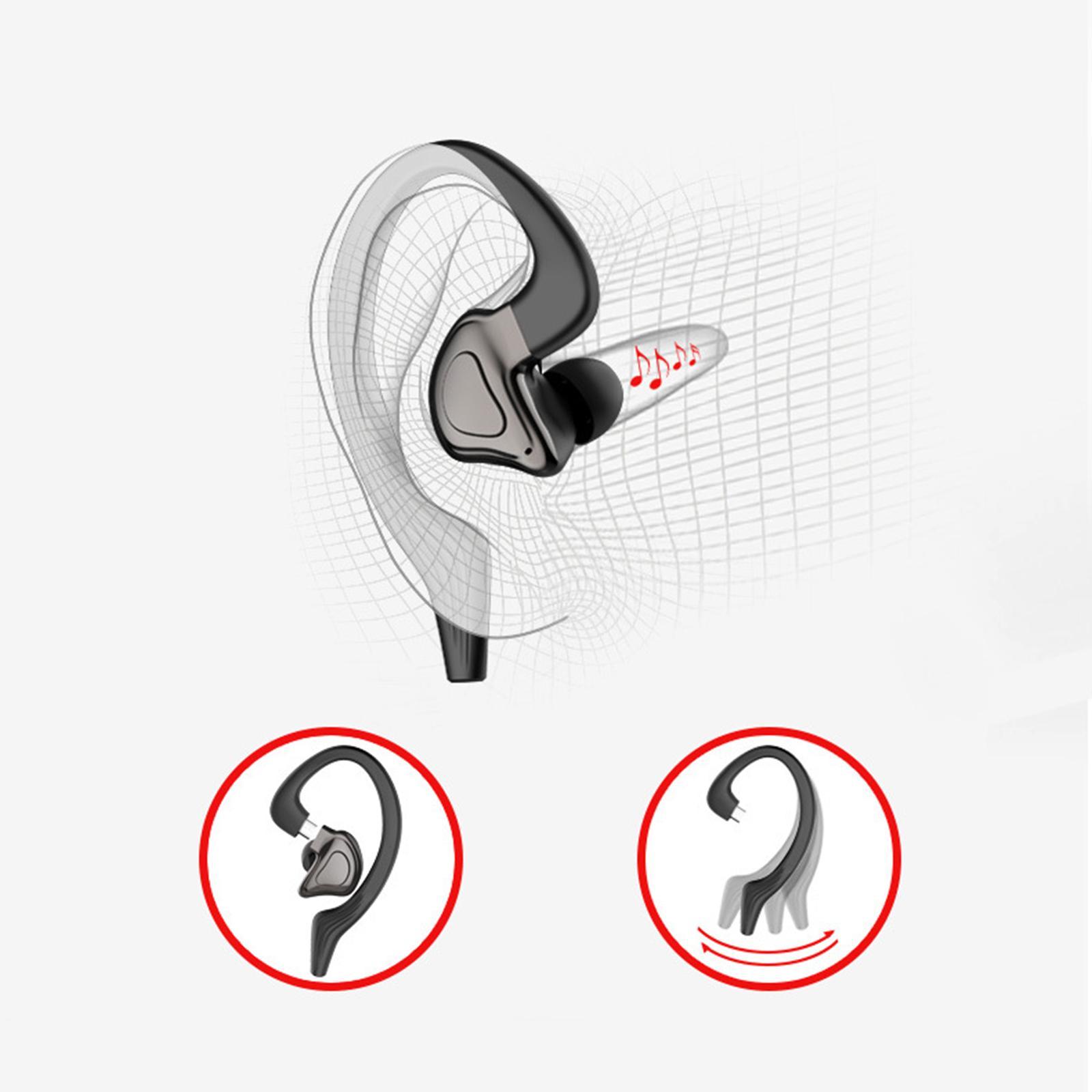 Wireless Bluetooth Headset with Mic Business Headphones Earphones Left Ear