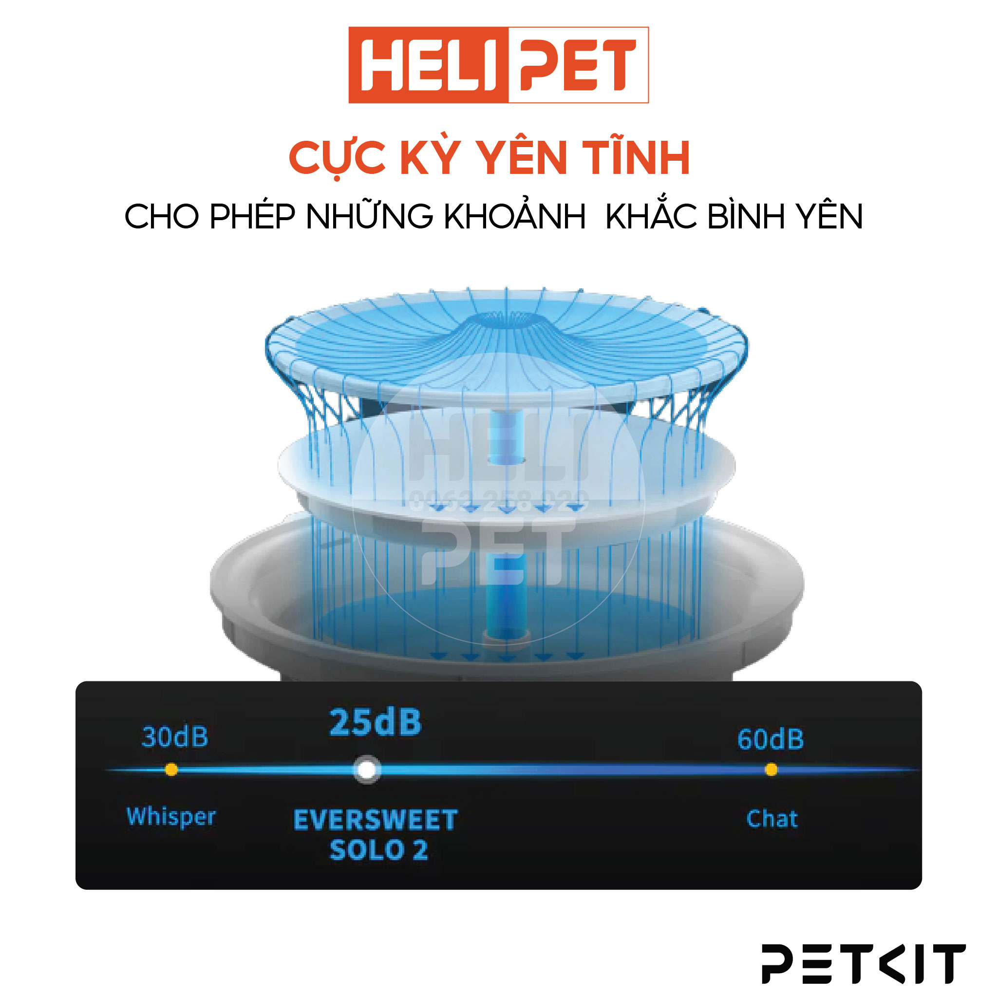 [Có App] Máy Lọc Nước Cho Mèo Bơm Không Dây PETKIT Solo 2 - HeLiPet