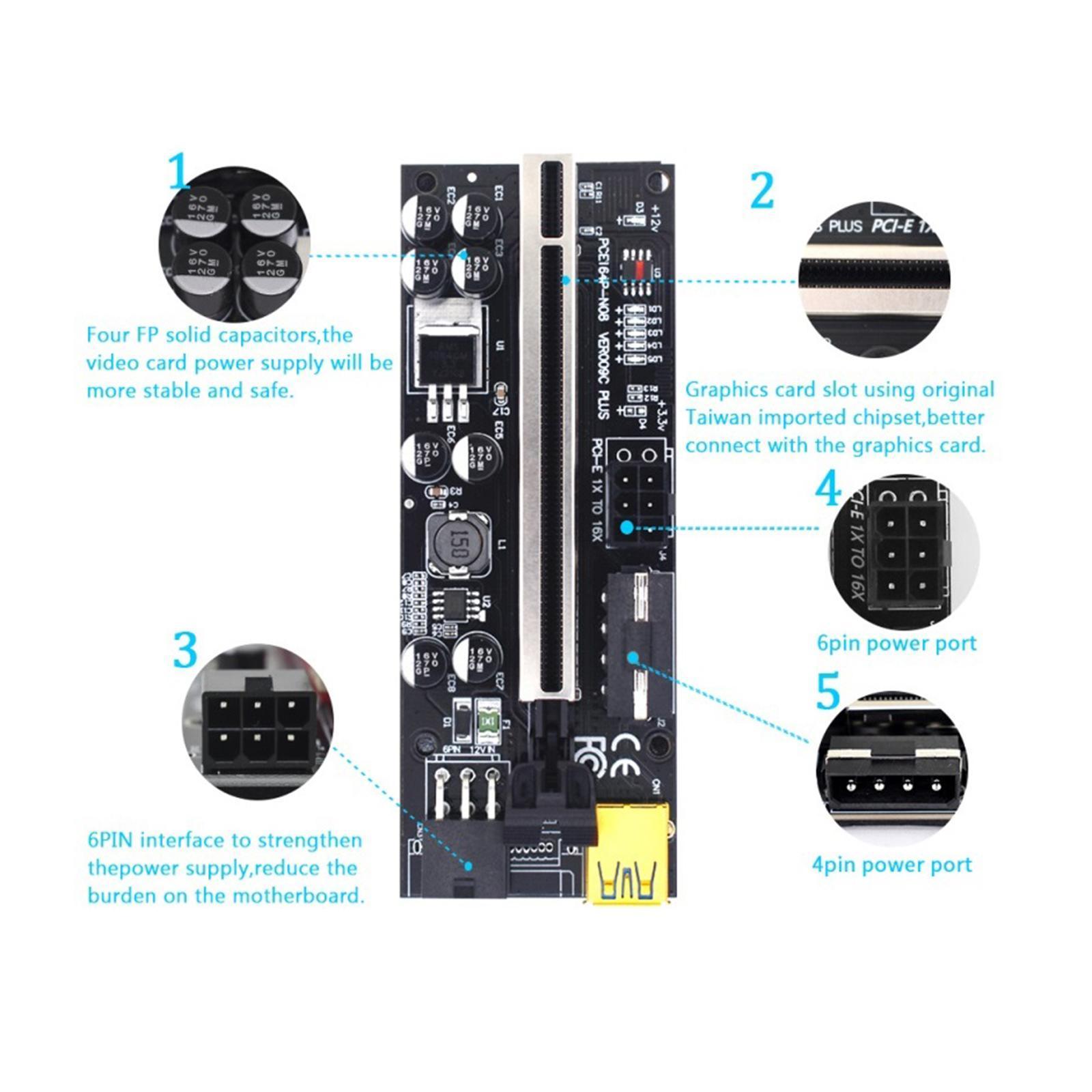 Graphics Card USB 3.0 Ver 010S Plus 1x 16x Multiplier for GPU  Powered